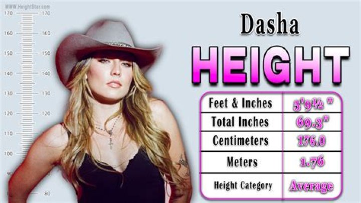 How Tall Is the Actor and Singer?