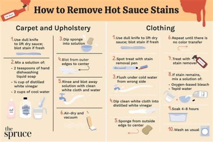 How To Clean Hot Sauce Stains From Carpet? (Solution)