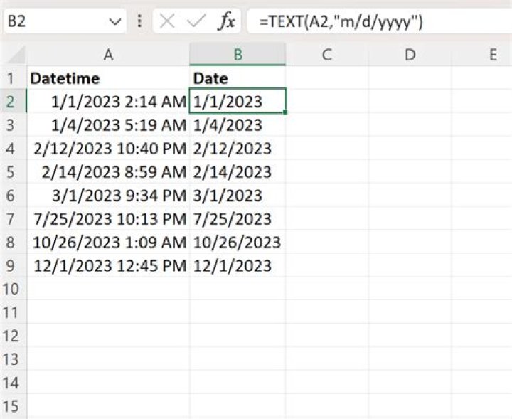 How To Convert Datetime Format To Date In Sql Server Printable Online