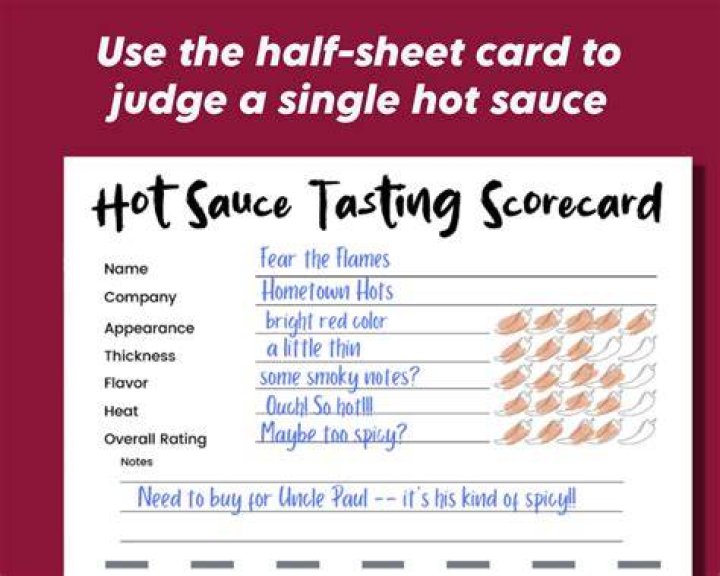 How To Do A Hot Sauce Tasting? (Perfect answer)