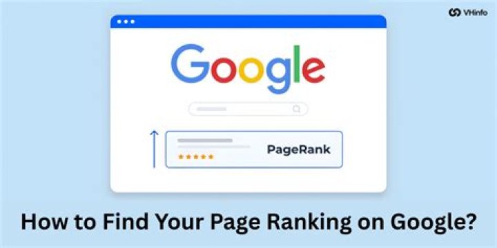 How To Find Your Page Ranking On Google
