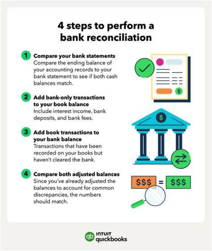 how to prepare for bank teller interview question and answers