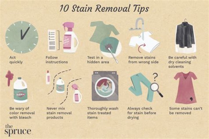How To Remove Texas Pete From Clothes? (TOP 5 Tips)