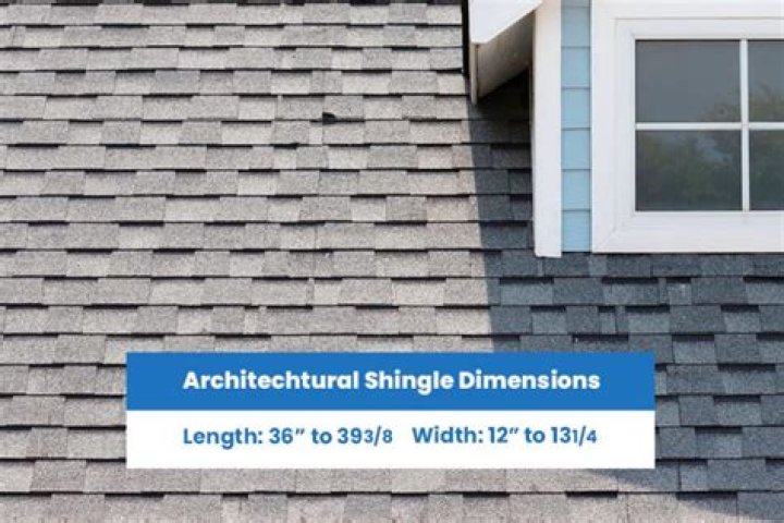 How wide are standard shingles?