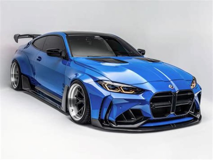Is Bodykits.com Legit?
