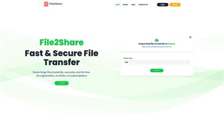 Is File2share Legit?