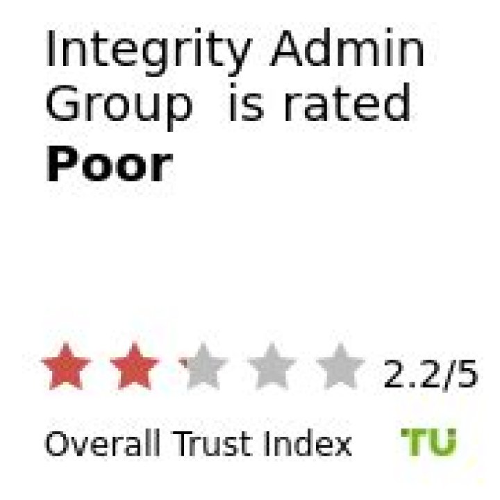 Is Integrity Admin Group Legit?