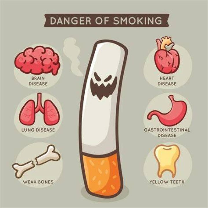 Is it bad to smoke a smartie?