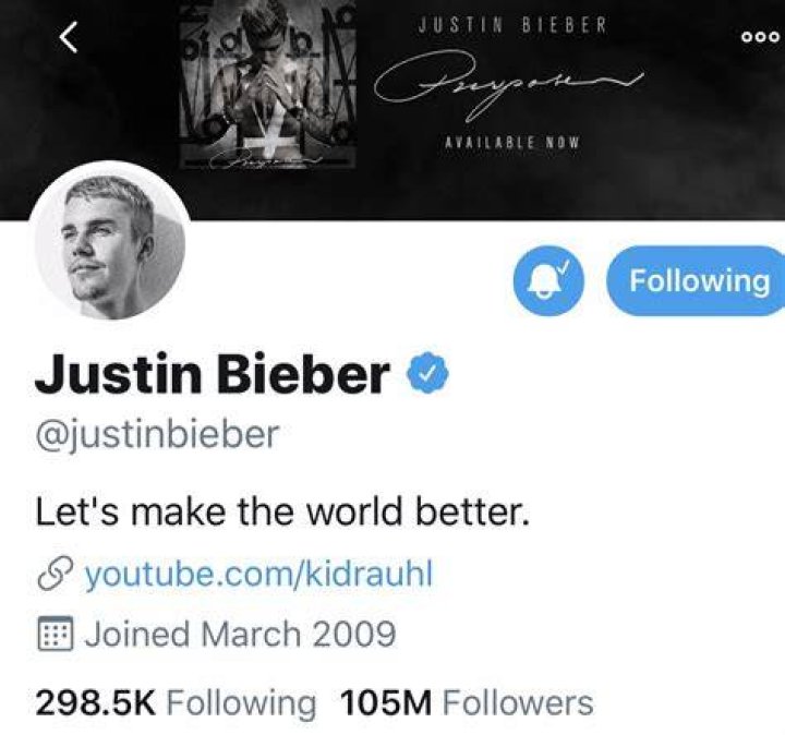 Justin Bieber leads in Twitter celebrity death rumors