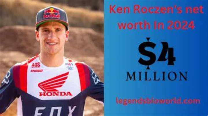 Ken Roczen Net Worth
