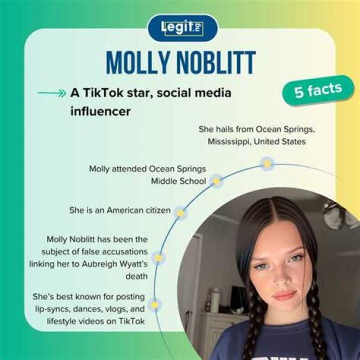 Molly Noblitt A Shocking Incident That Left Many Stunned
