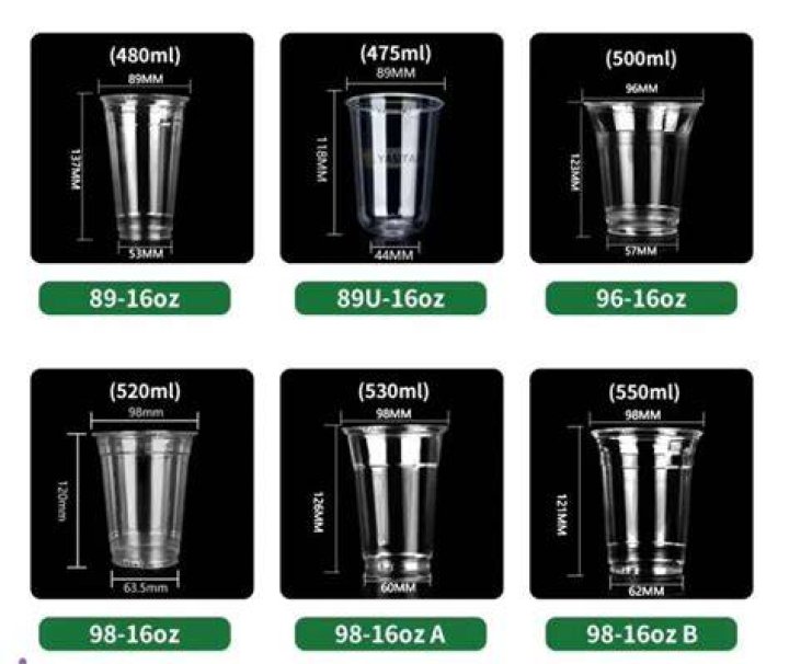 Plastic Cup Sizes