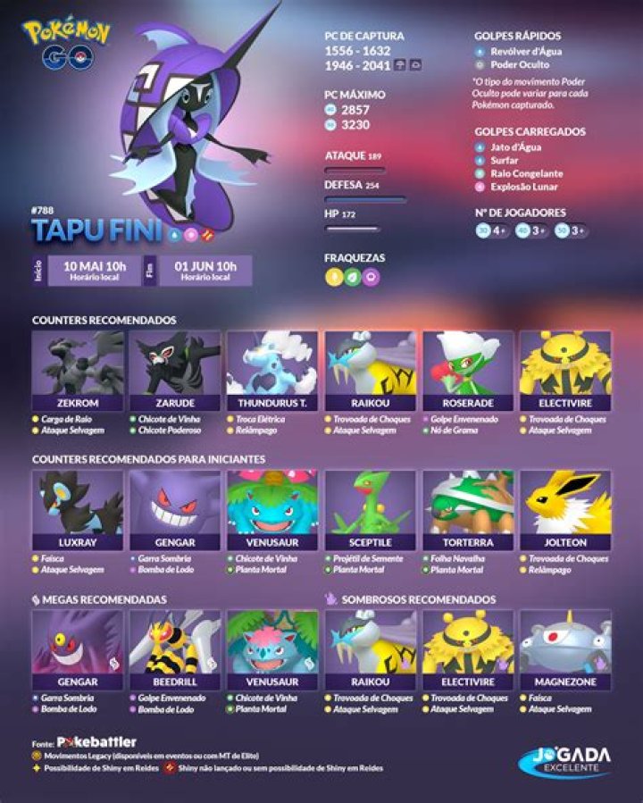 Pokémon GO Tapu Fini Weakness and Best Counters