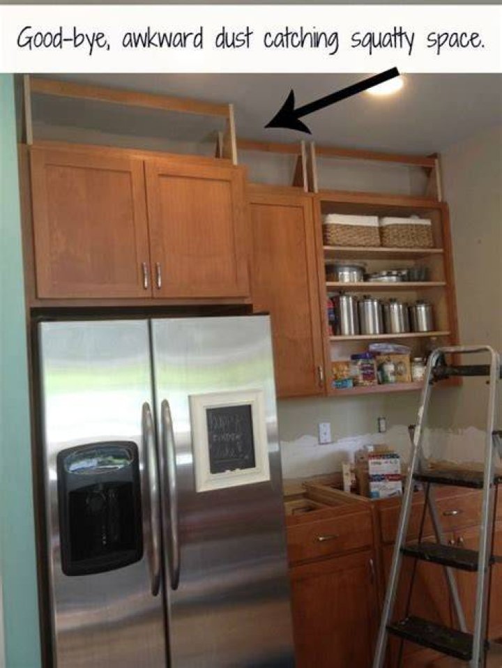 Question: How Do You Cover Space Above Kitchen Cabinets??