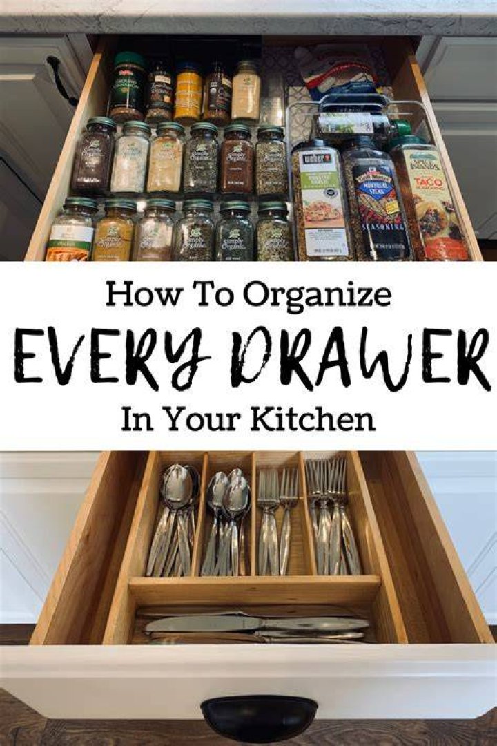 Question: How Do You Organize Kitchen Cabinets And Drawers??