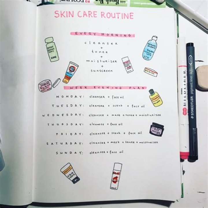 skincare routine notes skincare routine notes