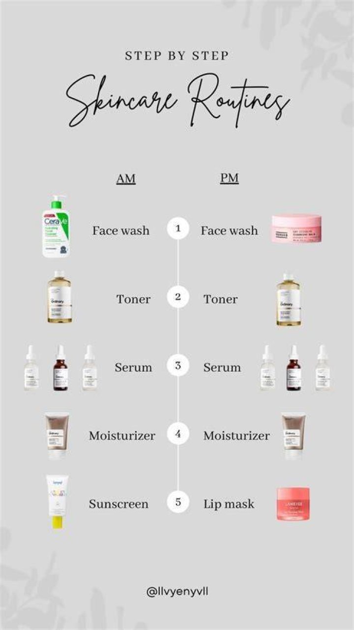 skincare routine skincare routine