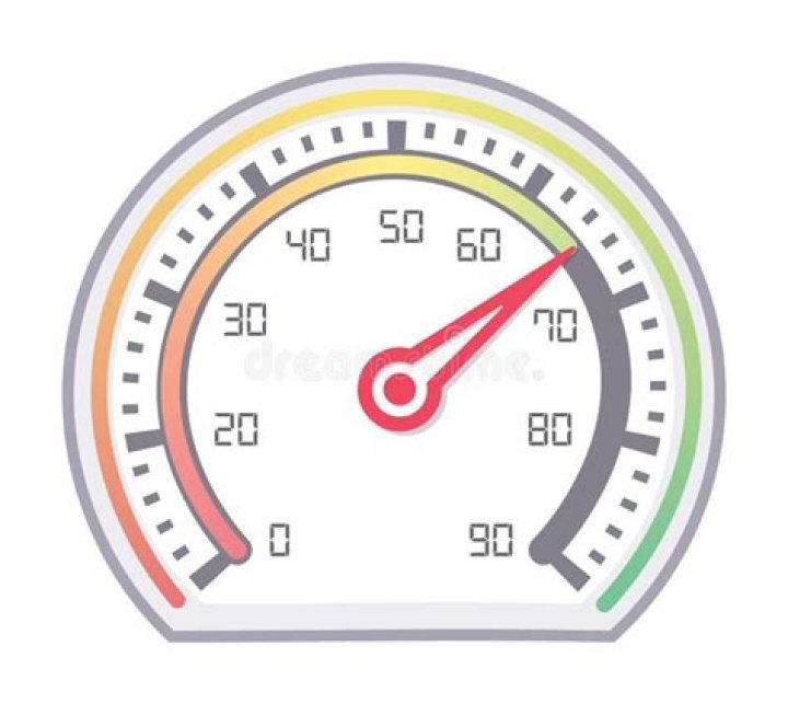 Speedometer showing needle at 4 kmh