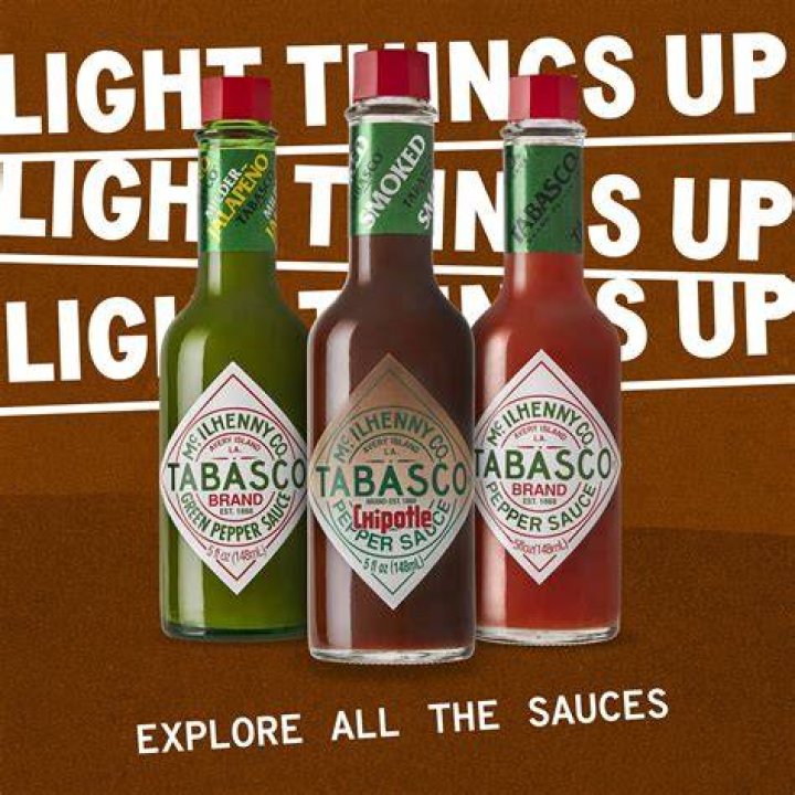 Tabasco Sauce From Which Country? (Solved)