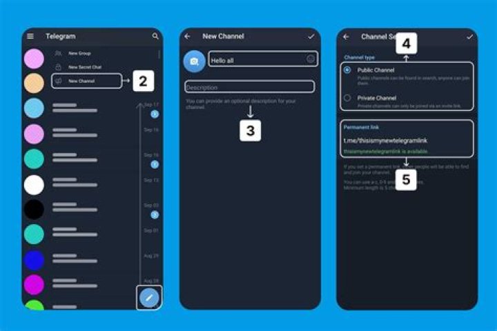 Telegram channel "Hacked ip cams" &mdash; hackedipcams &mdash; TGStat