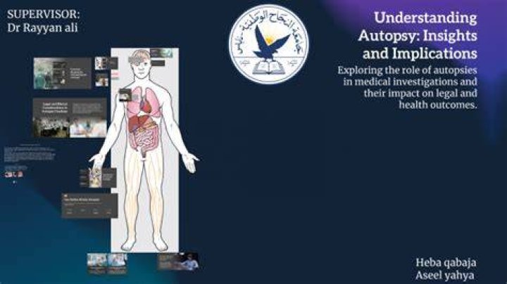 Understanding Deedee Autopsy Pictures: Insights And Implications
