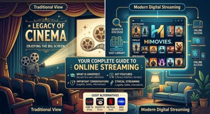 Understanding Gamato: A Complete Guide To Online Streaming