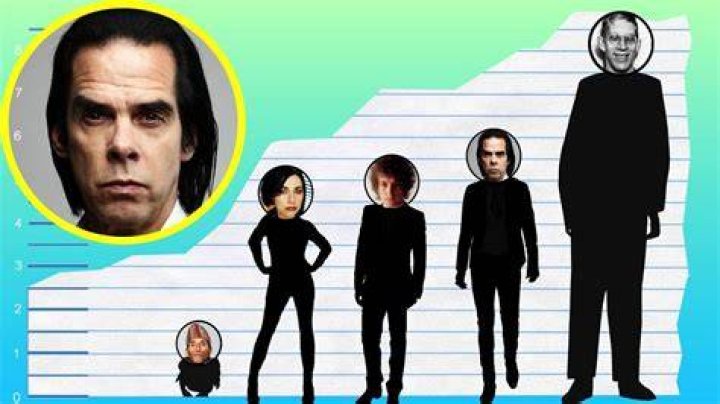 Understanding Nick Cave Height: A Comprehensive Overview