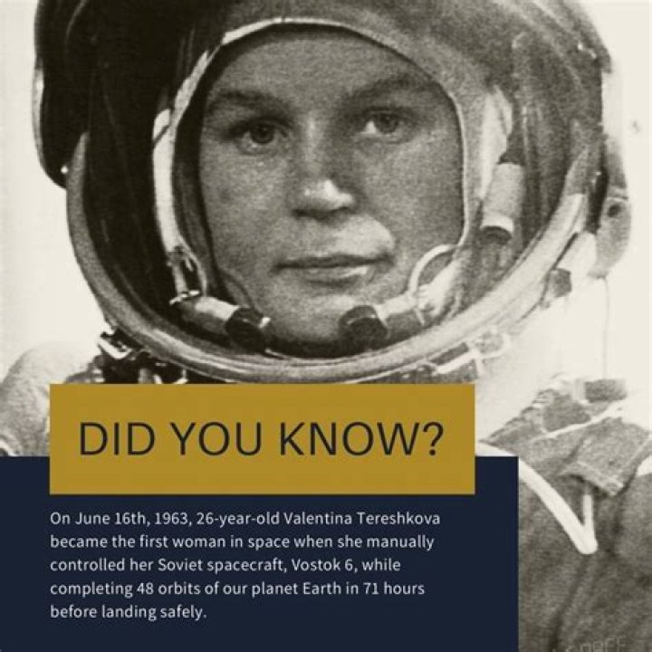 Valentina In Space In What Year? (Solved)