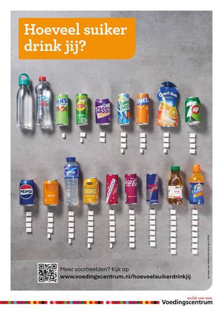 Wat Bevat Geen Suiker? (Solution)