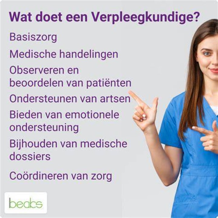 Wat Doet Een Cookie? (Best solution)