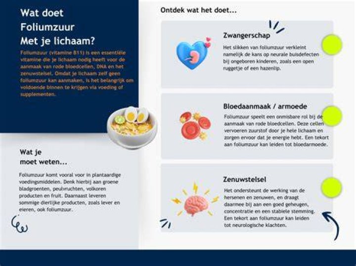 Wat Doet Snoep Met Je Lichaam? (Question)