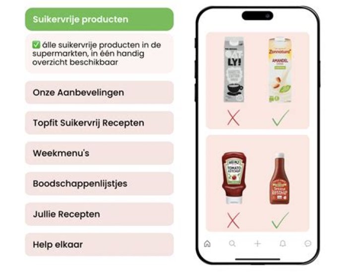 Wat Is Gezonde Suiker? (Best solution)