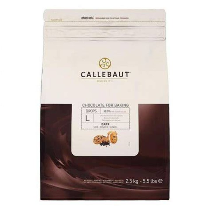Wat Zijn Chocolade Callets? (Solution found)