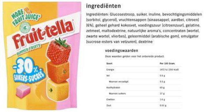 Wat Zit Er In Spekjes Snoep? (Solution)
