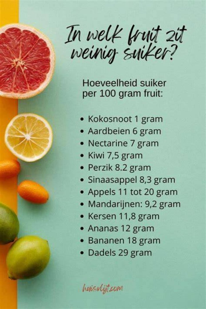 Welk Fruit Bevat Geen Suiker? (Question)