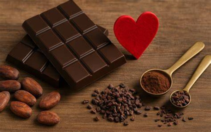 Welke Chocolade Is Gezond? (Question)