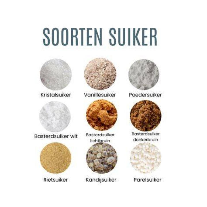Welke Soorten Suiker Zijn Er? (Solution)