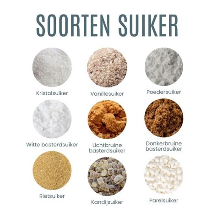 Welke Suiker Is Goed? (Best solution)