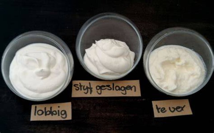 Welke Suiker Slagroom Kloppen? (Correct answer)
