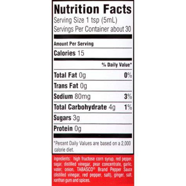 What Are The Ingredients In Tabasco Sauce? (Solution)