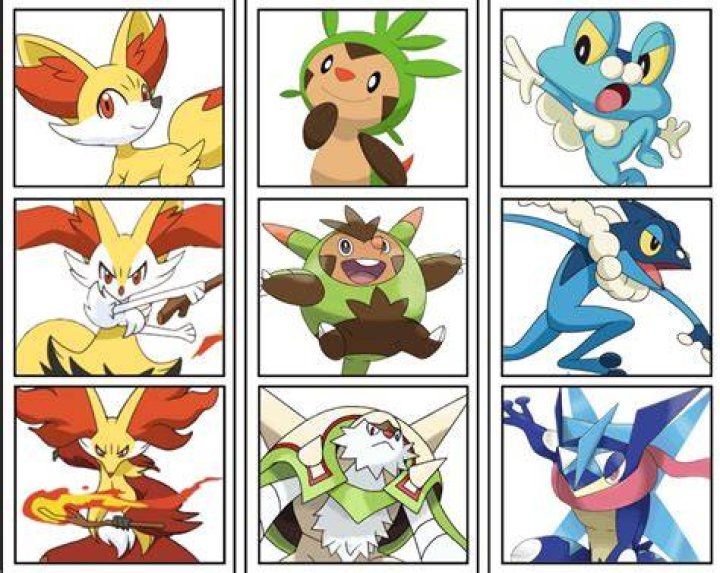 What are the Kalos starters?