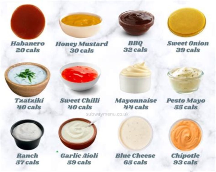 What Box Do You Ship Hot Sauce In? (Solution found)