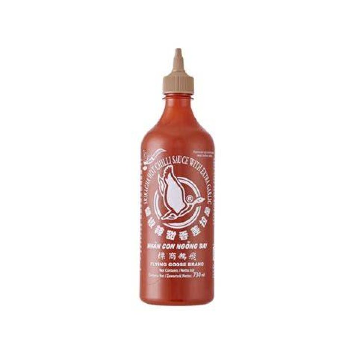 What Chilis Are In Sriracha?
