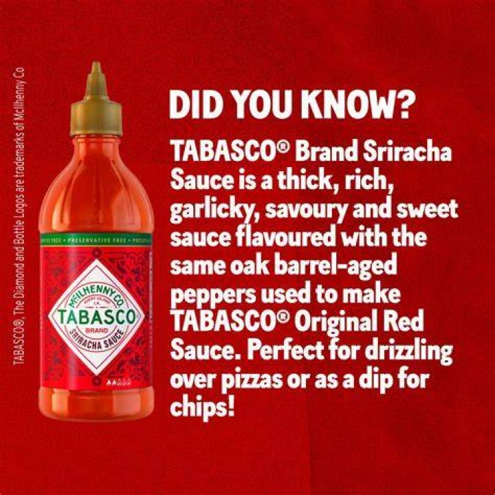 What Chilli Is Used In Tabasco Sauce? (Perfect answer)
