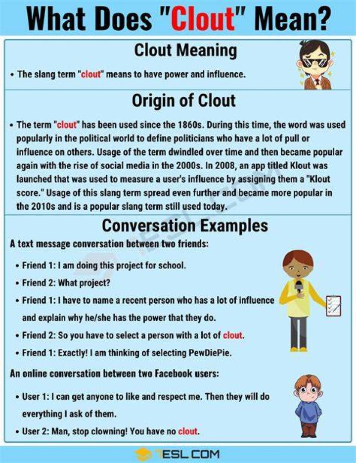 What does CLOF mean?