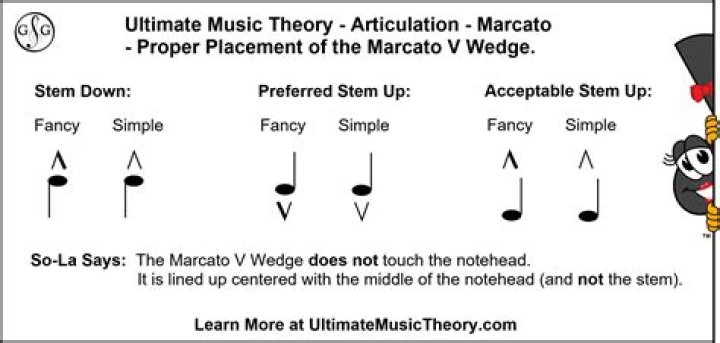 What does marcato mean in orchestra?