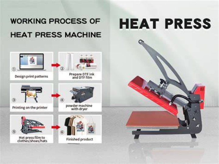 What does PV mean on a heat press?