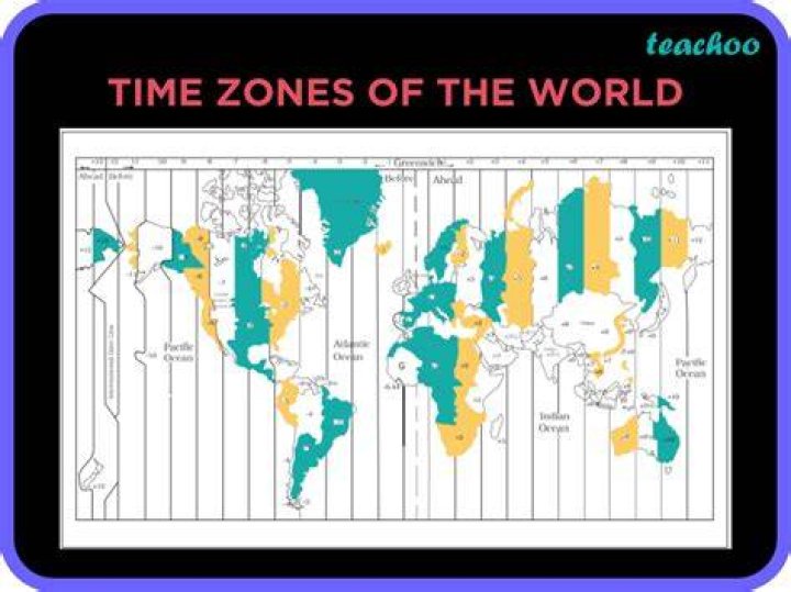 What does St stand for in time zones?