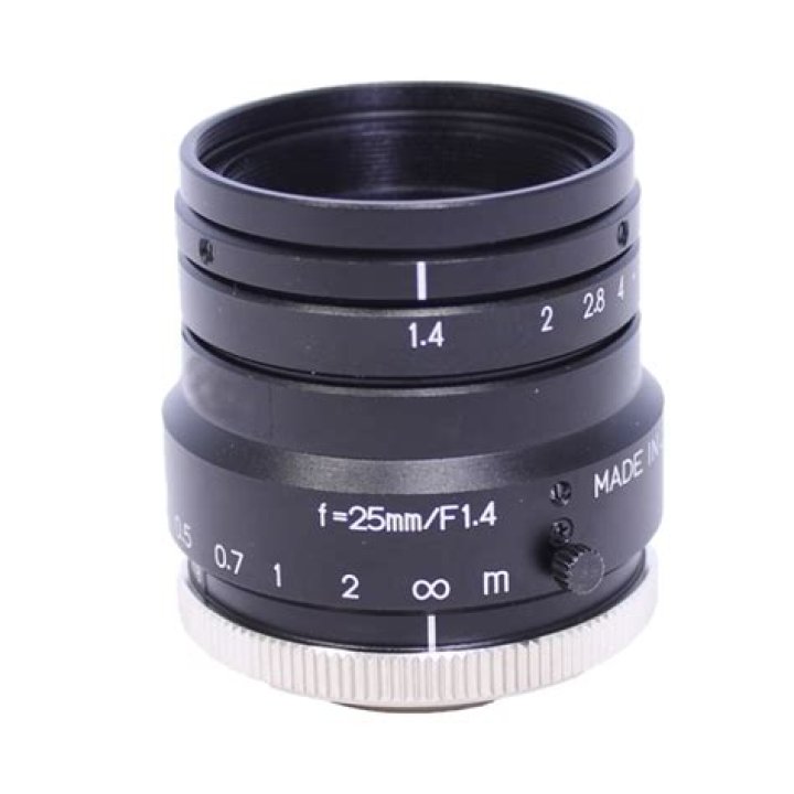 What is 25mm in standard?