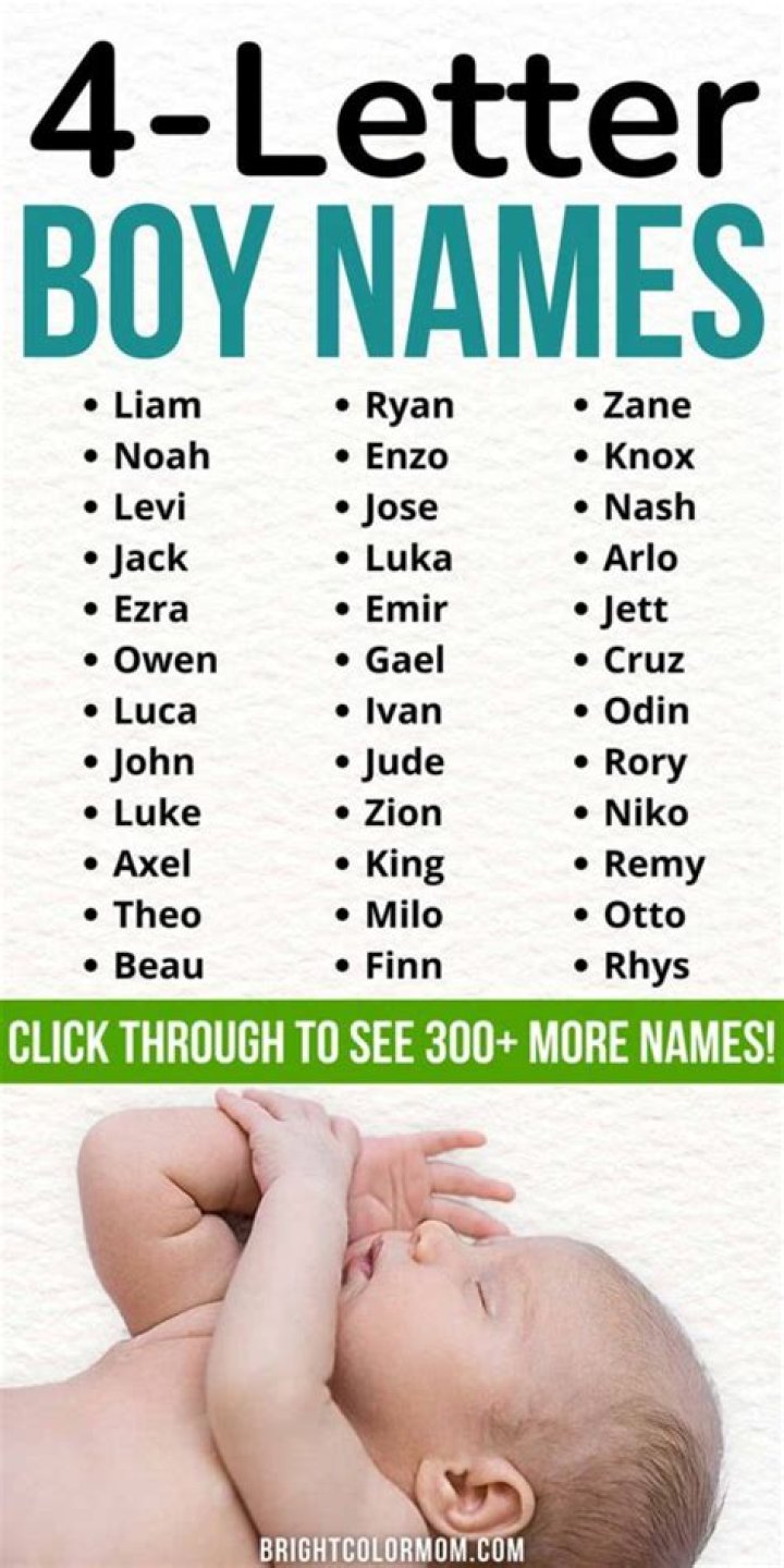 What is a rare 4 letter boy name?